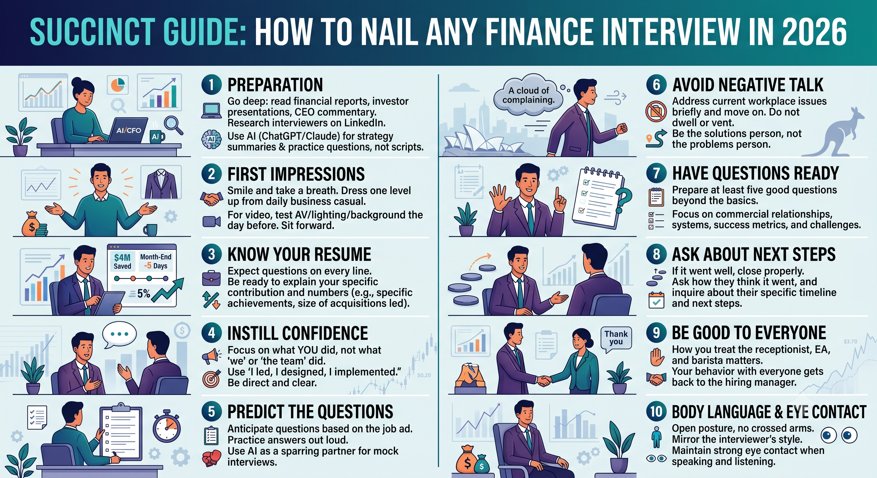 How To Prepare for a Finance Interview in 2026 Image